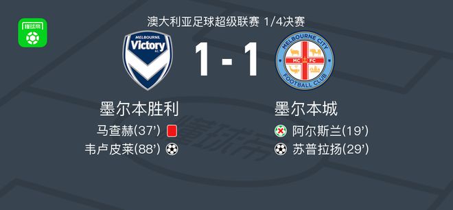 结束仅剩的