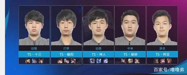 业的赛事内