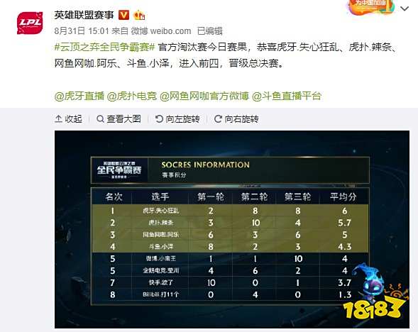 现一直很出 现一直很出