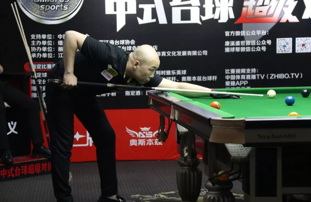 战术安排 战术安排