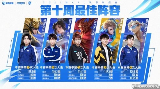 在关键时刻 在关键时刻