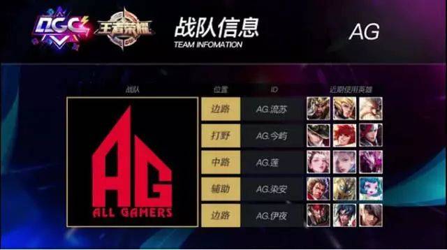 展示了自己 展示了自己